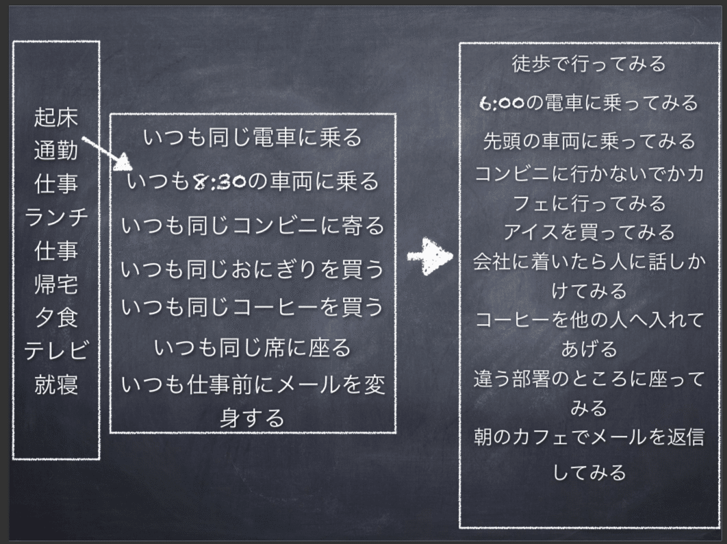 名称未設定