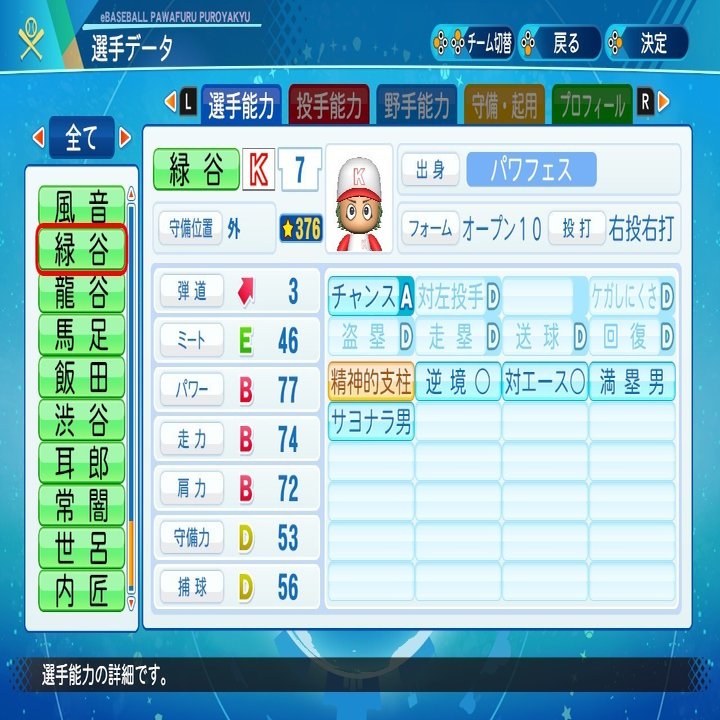 パワプロ オリジナル選手公開 ヒロアカ 1 A組 ウエト Note