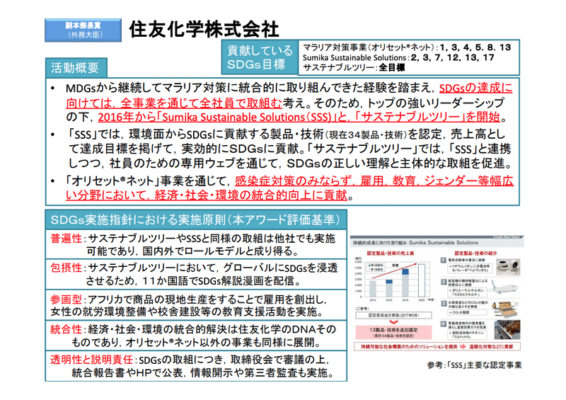 スクリーンショット 2020-09-06 13.49.11