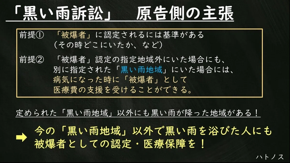 スライド1