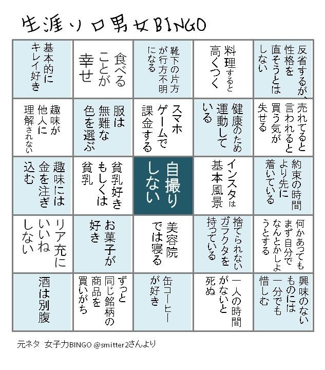 結婚する気のない男の見分け方 荒川和久 結婚滅亡 著者 Note