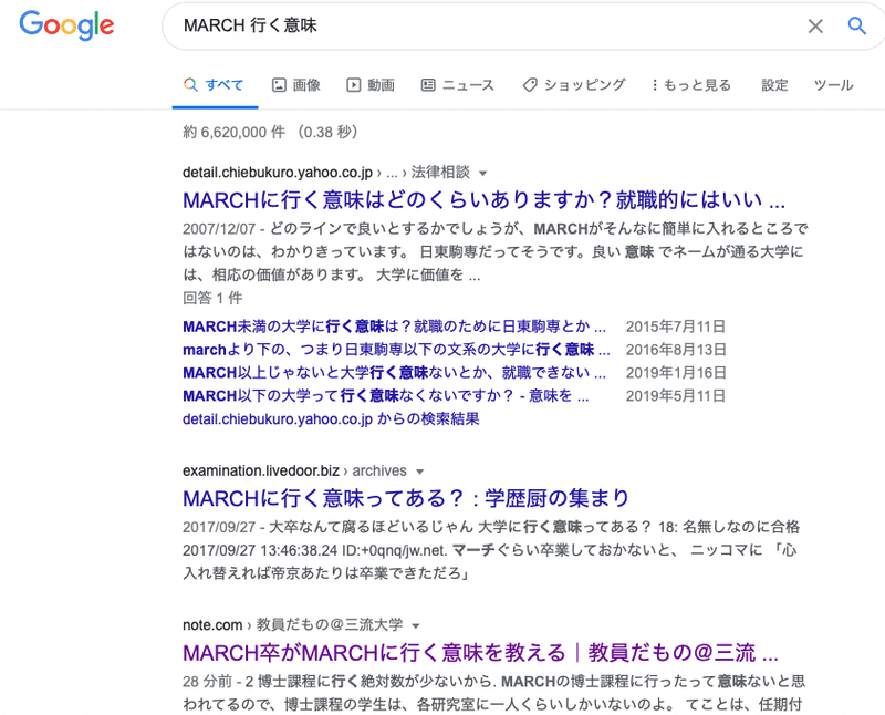 March 行く意味 でググったら 検索３位になったよ 教員だもの 三流大学 Note