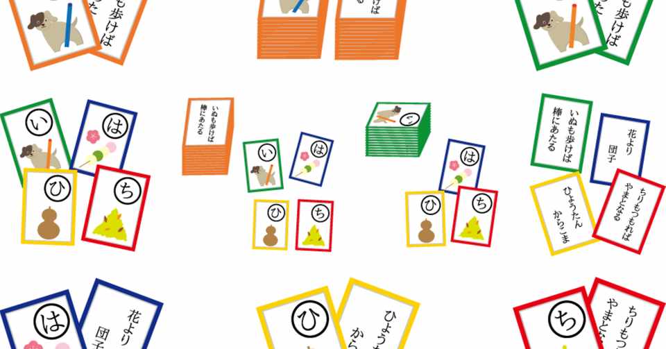 ことわざかるた Chi Ma Note