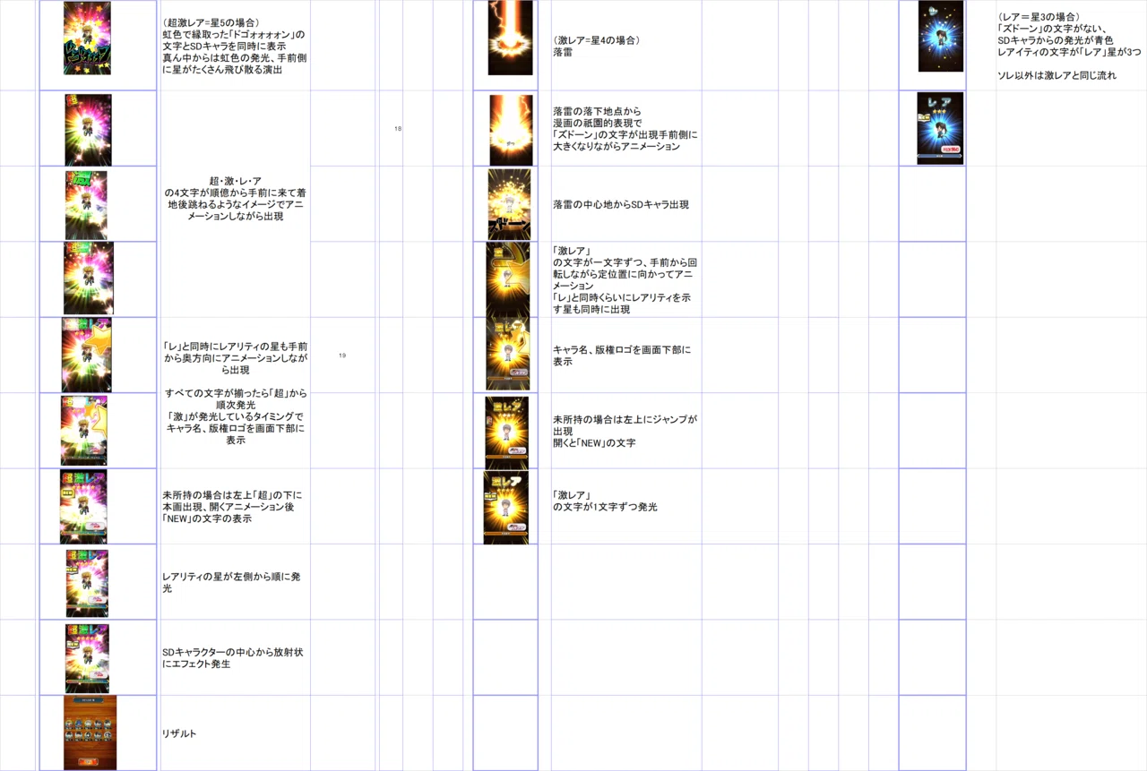 Unityでガチャ演出作ってみている話 花倉みだれ ほんわかふわふわ Note Unityでガチャ演出作ってみている話 花倉みだれ ほんわかふわふわ Note