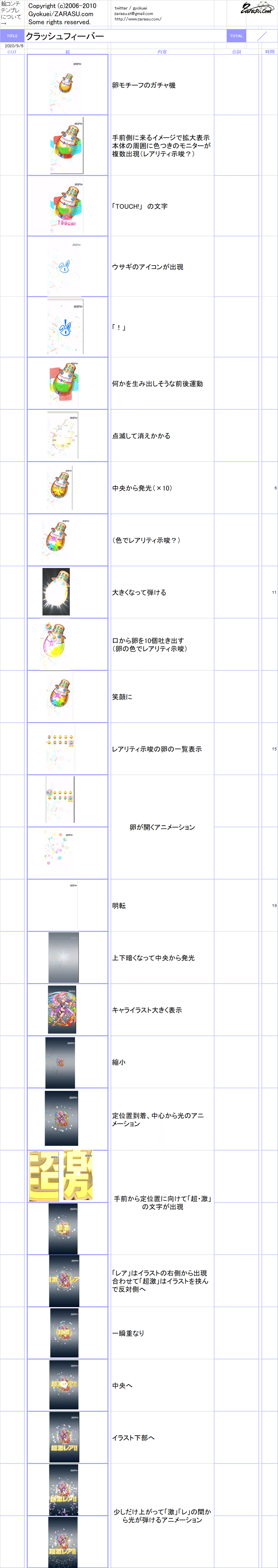 Unityでガチャ演出作ってみている話 花倉みだれ ほんわかふわふわ Note