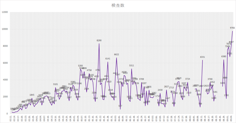 画像331