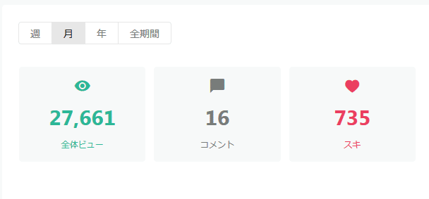 永久保存版】※非売品「その日から読む本」突然の幸福に戸惑わないため