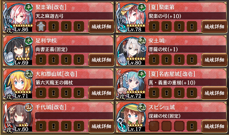 城プロ日記 1日目 Fm Note