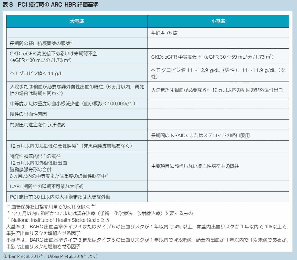 スクリーンショット 2020-09-06 17.48.29