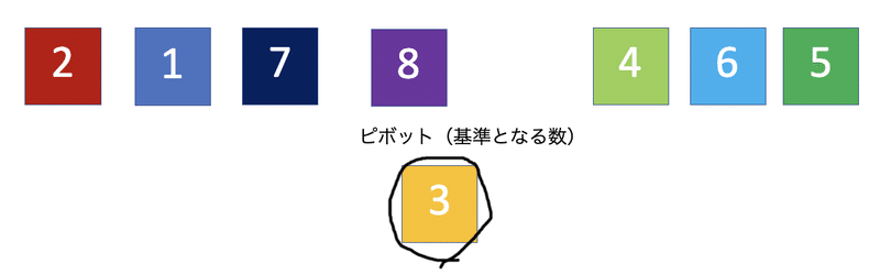 スクリーンショット 2020-09-06 17.56.08