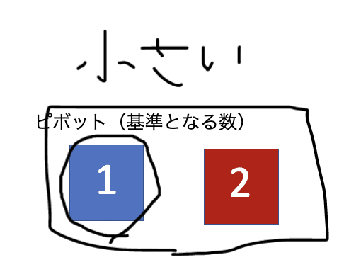 スクリーンショット 2020-09-06 18.07.32