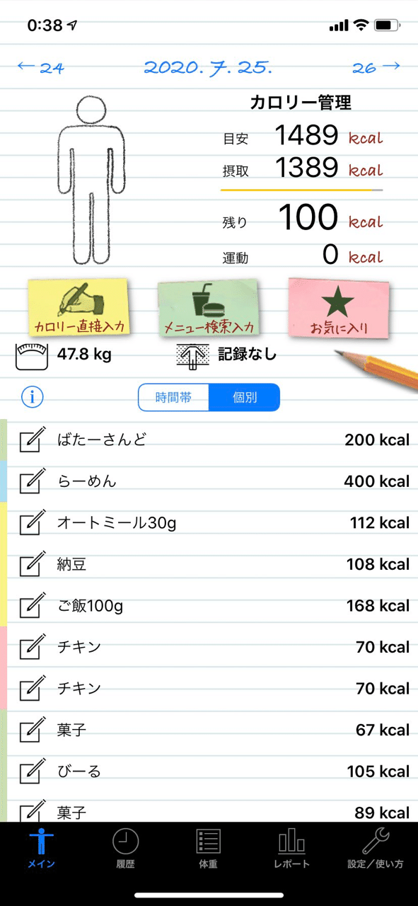 運動 200 キロカロリー