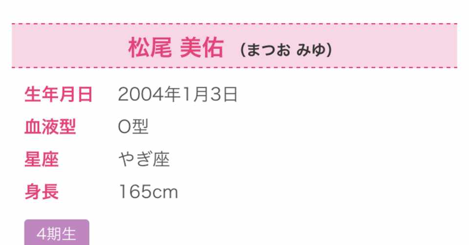 松尾美佑のこと ブログから見る過去の活動と性格 やすっしー Note