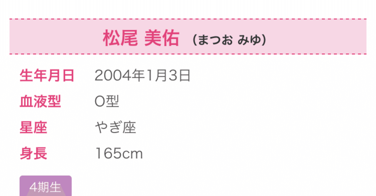 松尾美佑のこと ブログから見る過去の活動と性格 やすっしー Note