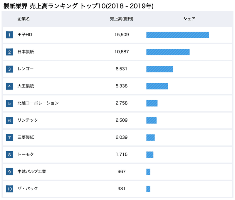 スクリーンショット 2020-09-06 20.58.43