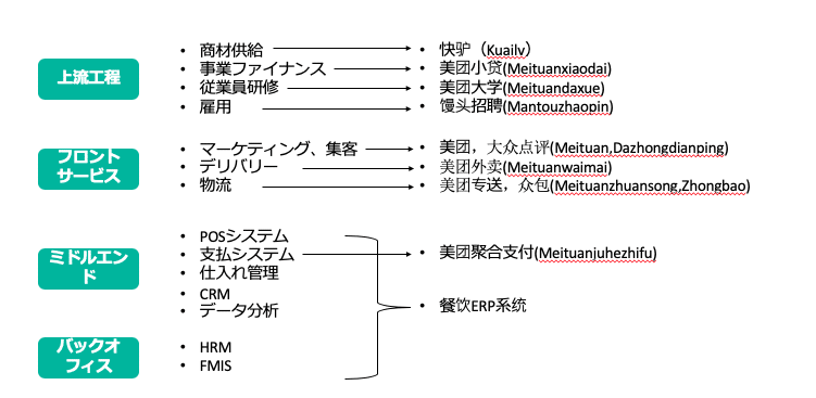 スクリーンショット 2020-09-06 23.03.10