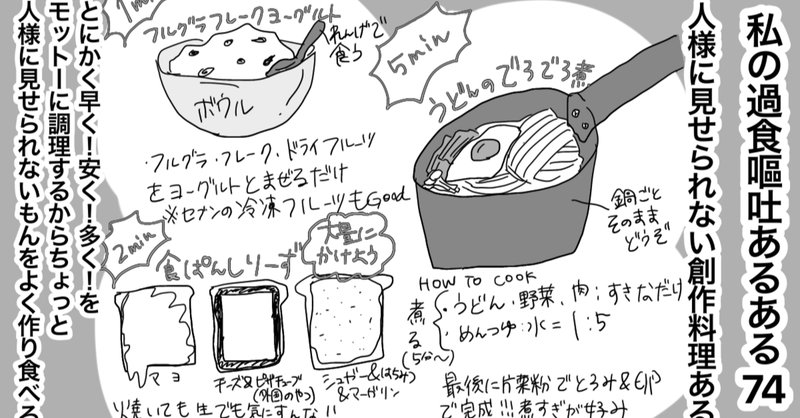 私の過食嘔吐あるある の新着タグ記事一覧 Note つくる つながる とどける
