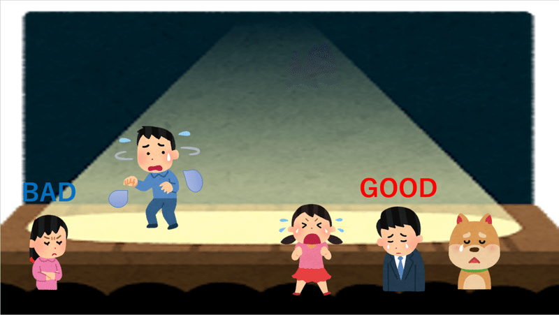 八方美人 脱却法 オオムラ カヅキ Note