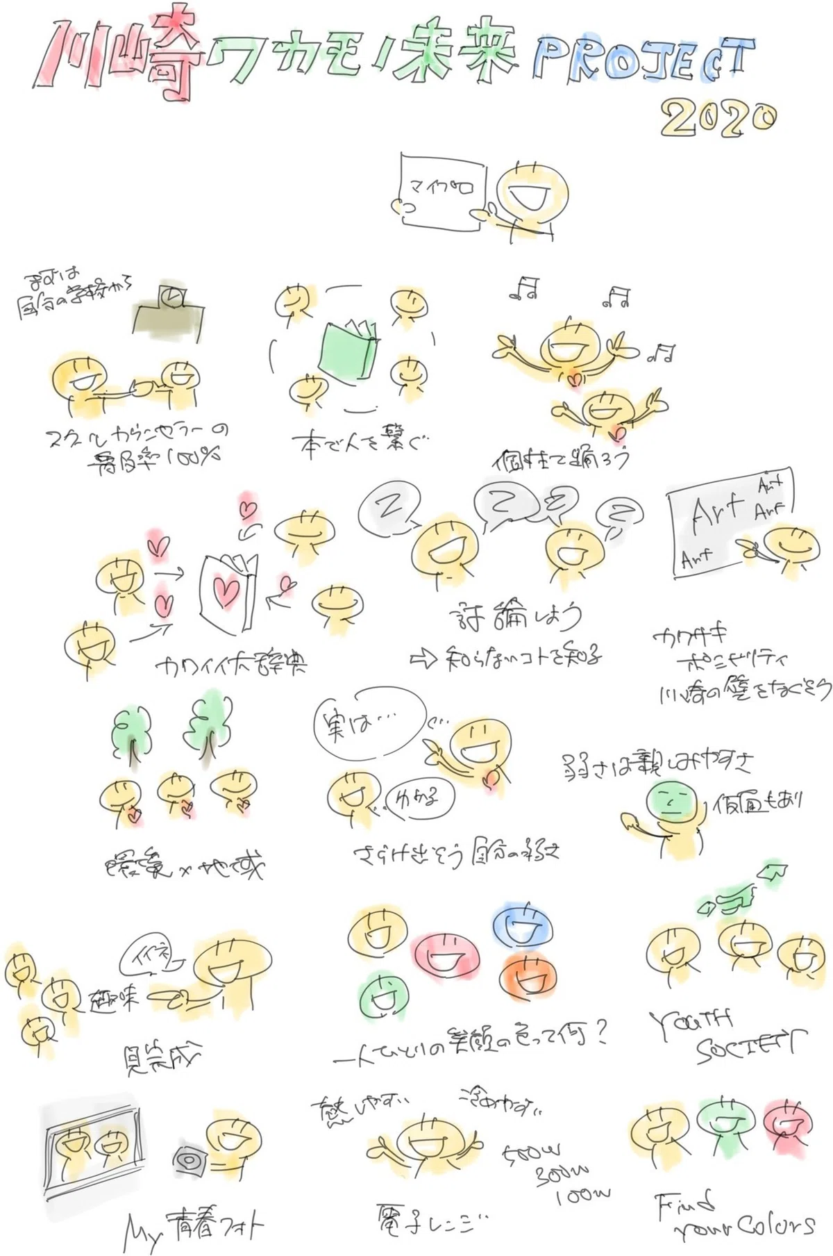 20200906_グラレコ