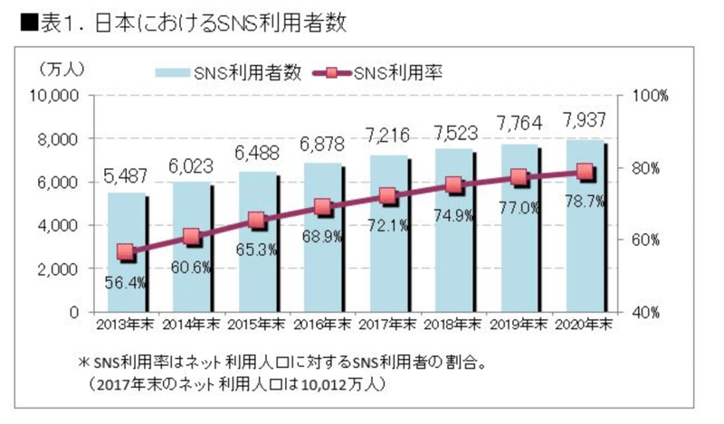 スクリーンショット 2020-09-07 0.02.03