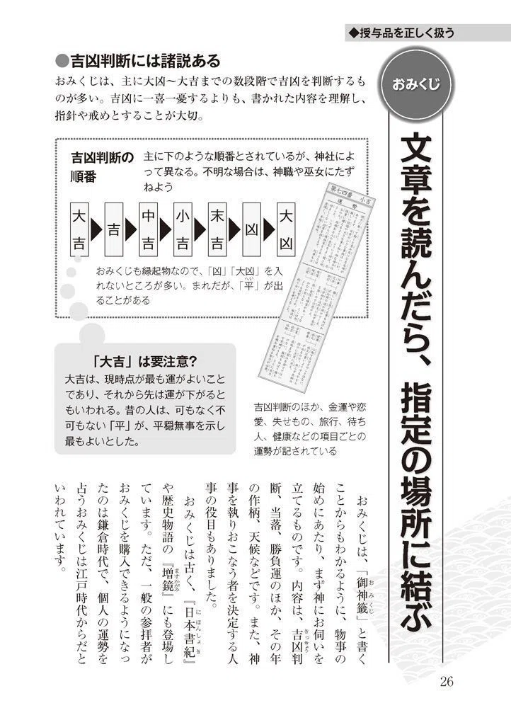 3 おみくじ 御朱印にも 正しい作法 がある 意外と知らない神社の常識 幻冬舎 電子書籍 Note