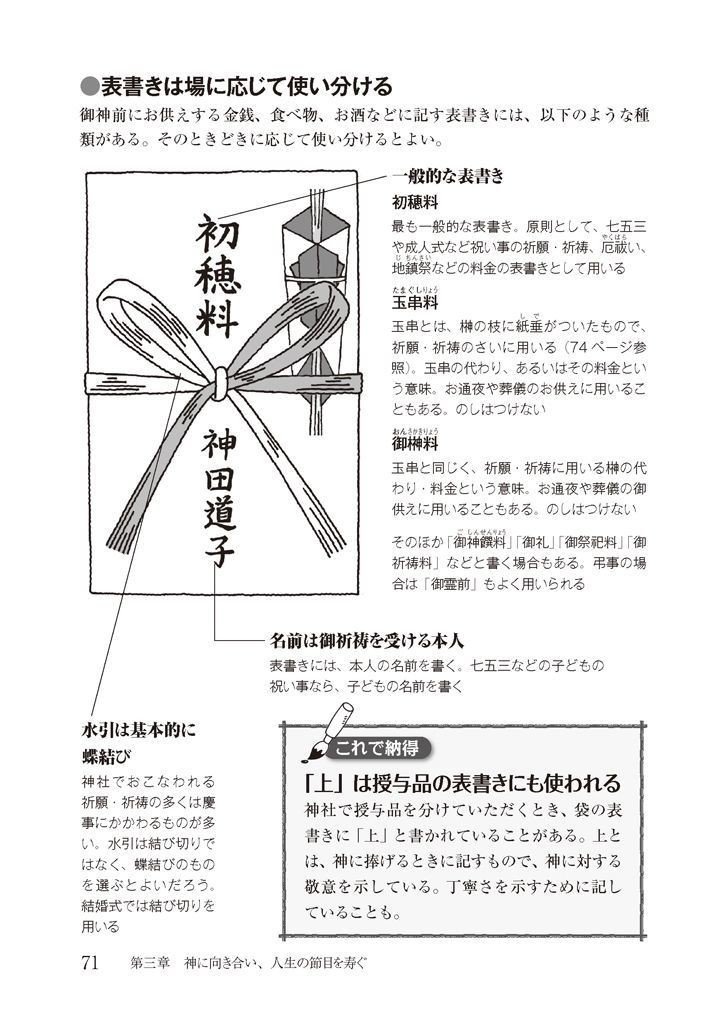 4 玉串の供え方 初穂料の納め方 知らないと恥ずかしい 神社の常識 幻冬舎 電子書籍 Note 4 玉串の供え方 初穂料の納め方 知らないと恥ずかしい 神社の常識 幻冬舎 電子書籍 Note