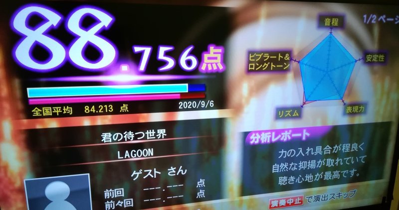 カラオケ記録 その1 Fm Note