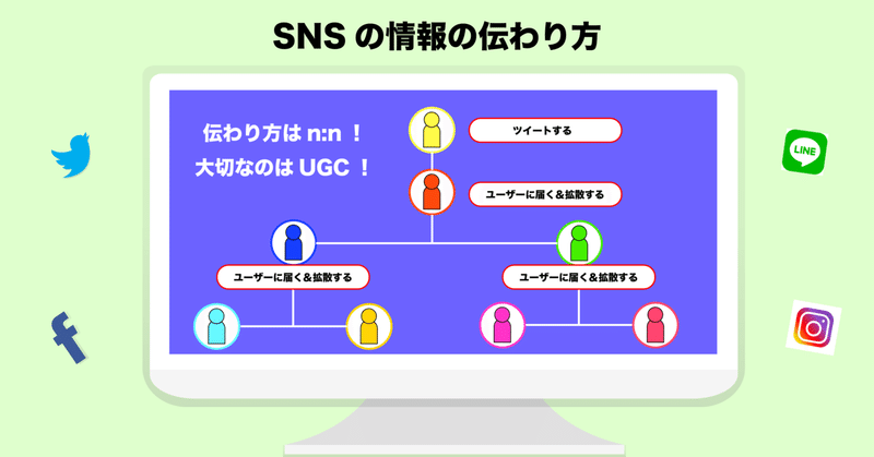 SNSマーケ2-1-min