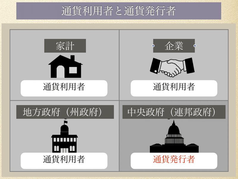 S ケルトン The Deficit Myth 邦題 財政赤字の神話 第1章の解説 ゲーテちゃん Note