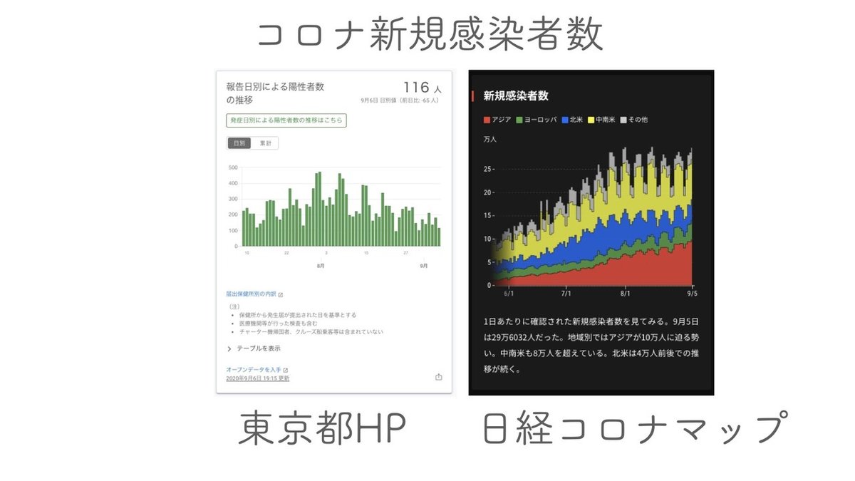 You Tubeキーノート.005