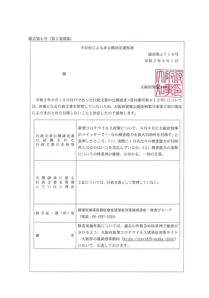 不開示決定_大阪府_検査能力拡充_20200907