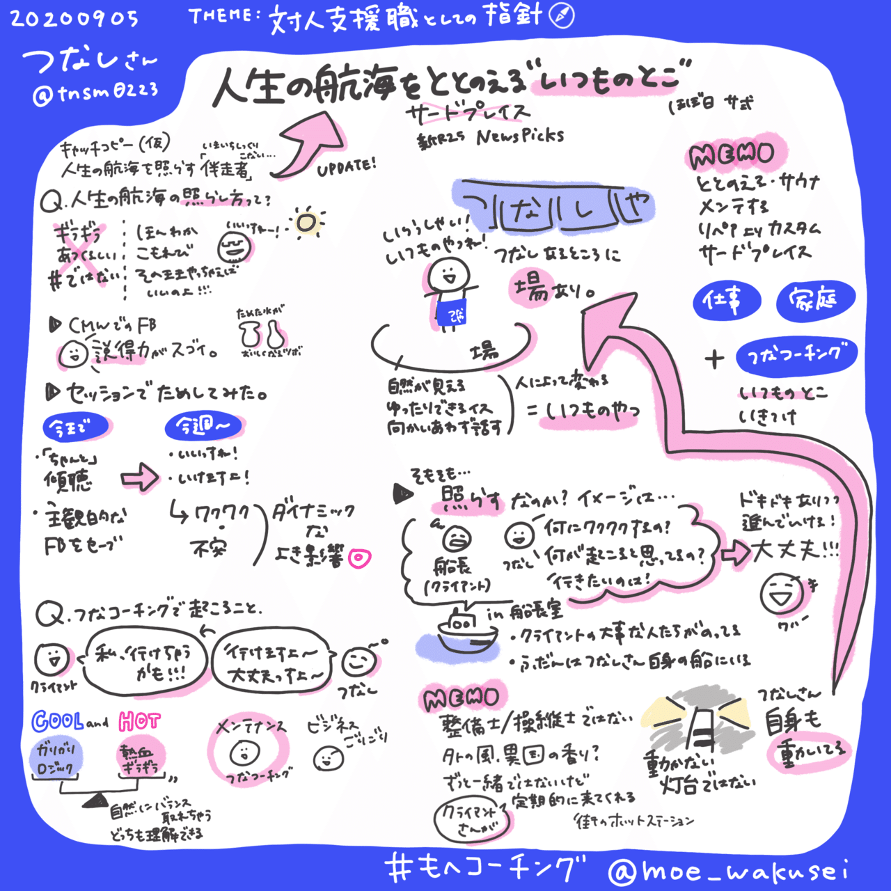 私が対人支援を生業にするうえで大切にしたいこと 人生の航海をととのえる いつものとこ 綱嶋 航平 Note