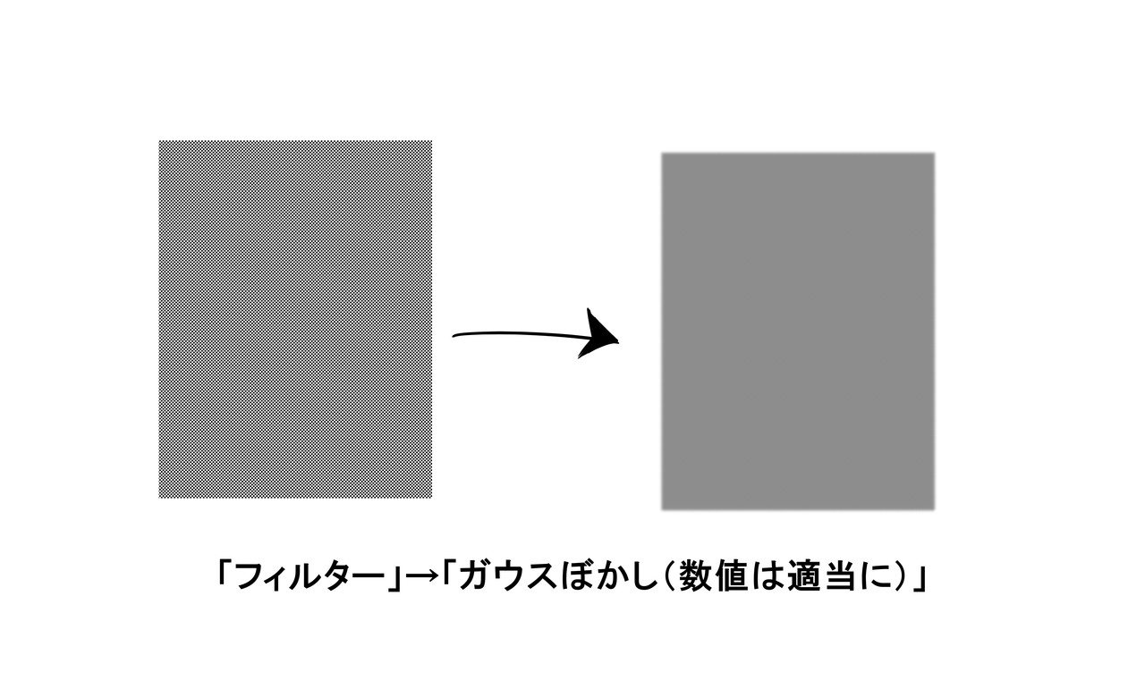 モノクロ漫画の色からスポイトする方法 青木和希 Note