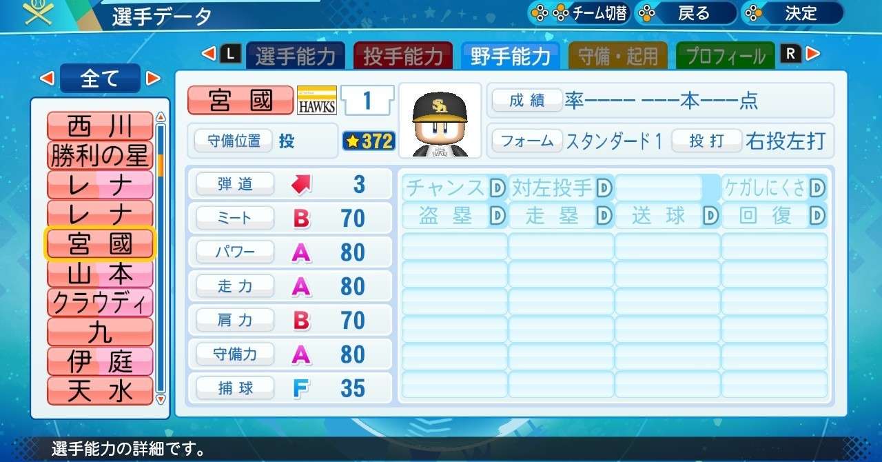 マイ ライフ 二刀流 Article