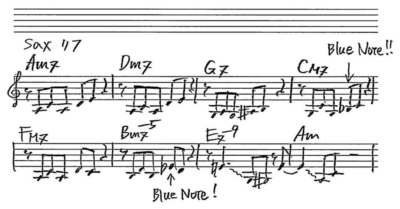 ベイシー楽曲分析 Fly Me To The Moon 本澤なおゆき Note