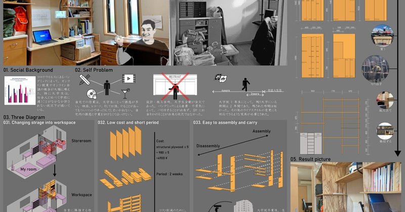 №10「自宅建築学生による書斎棚づくり」