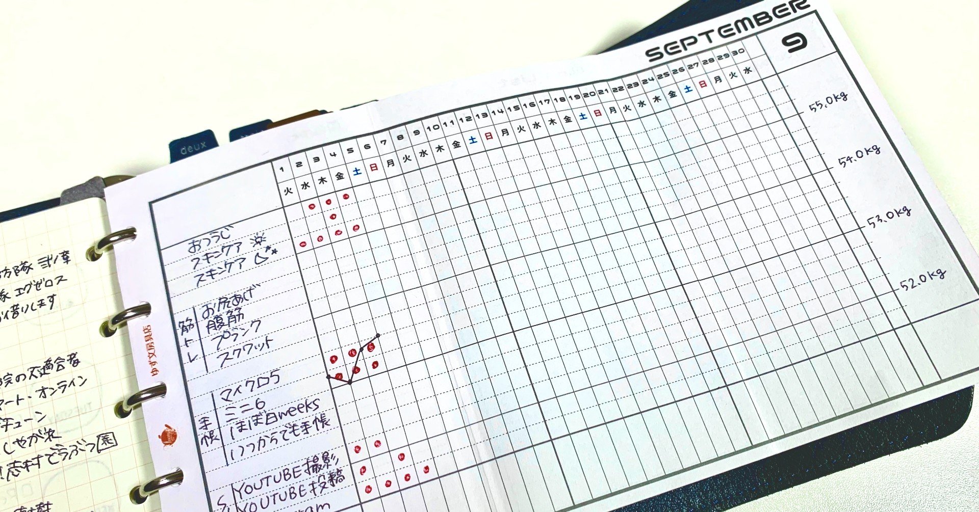 マイクロ5リフィル ガントチャート 9月 10月 ゆず店長 Note