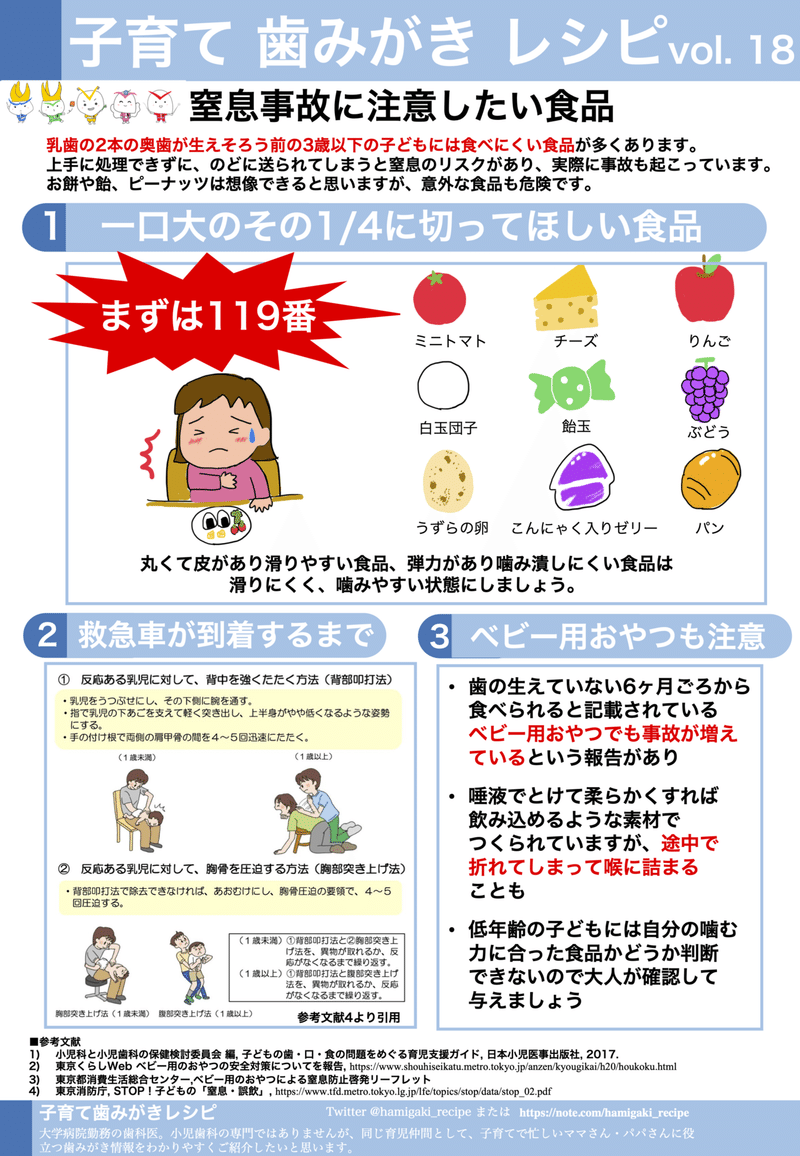 窒息事故に注意したい食品 子育て歯みがきレシピ Vol 18 子育て歯みがきレシピ Note