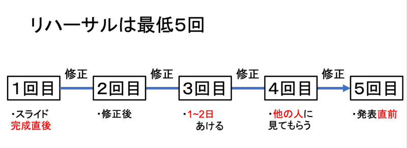 スクリーンショット 2020-09-07 18.27.23