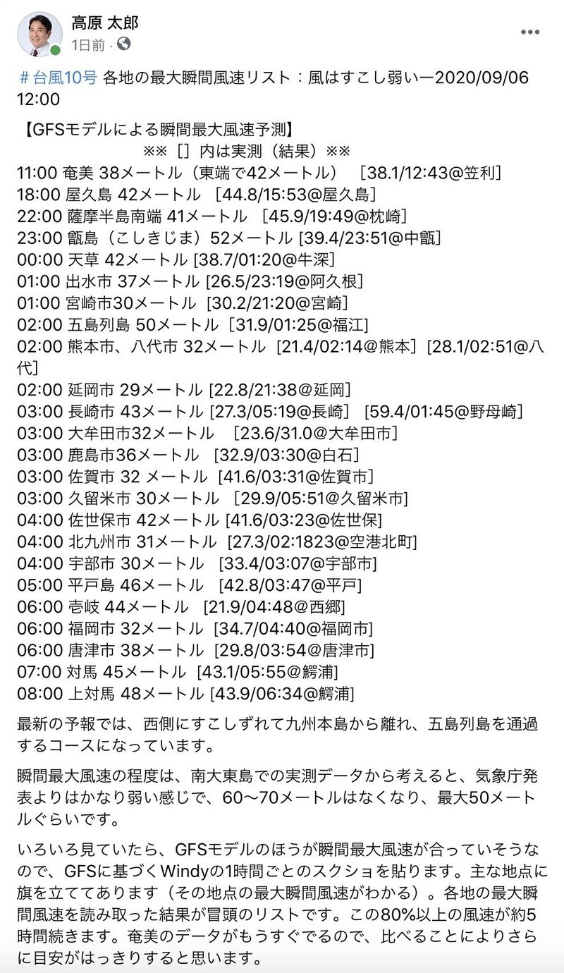 台風予報 風速予報はもうカラーマップ表示に変更してはどうだろうか 検証から分かる 予測数値の正確性と具体性 たろりん 高原太郎 Note