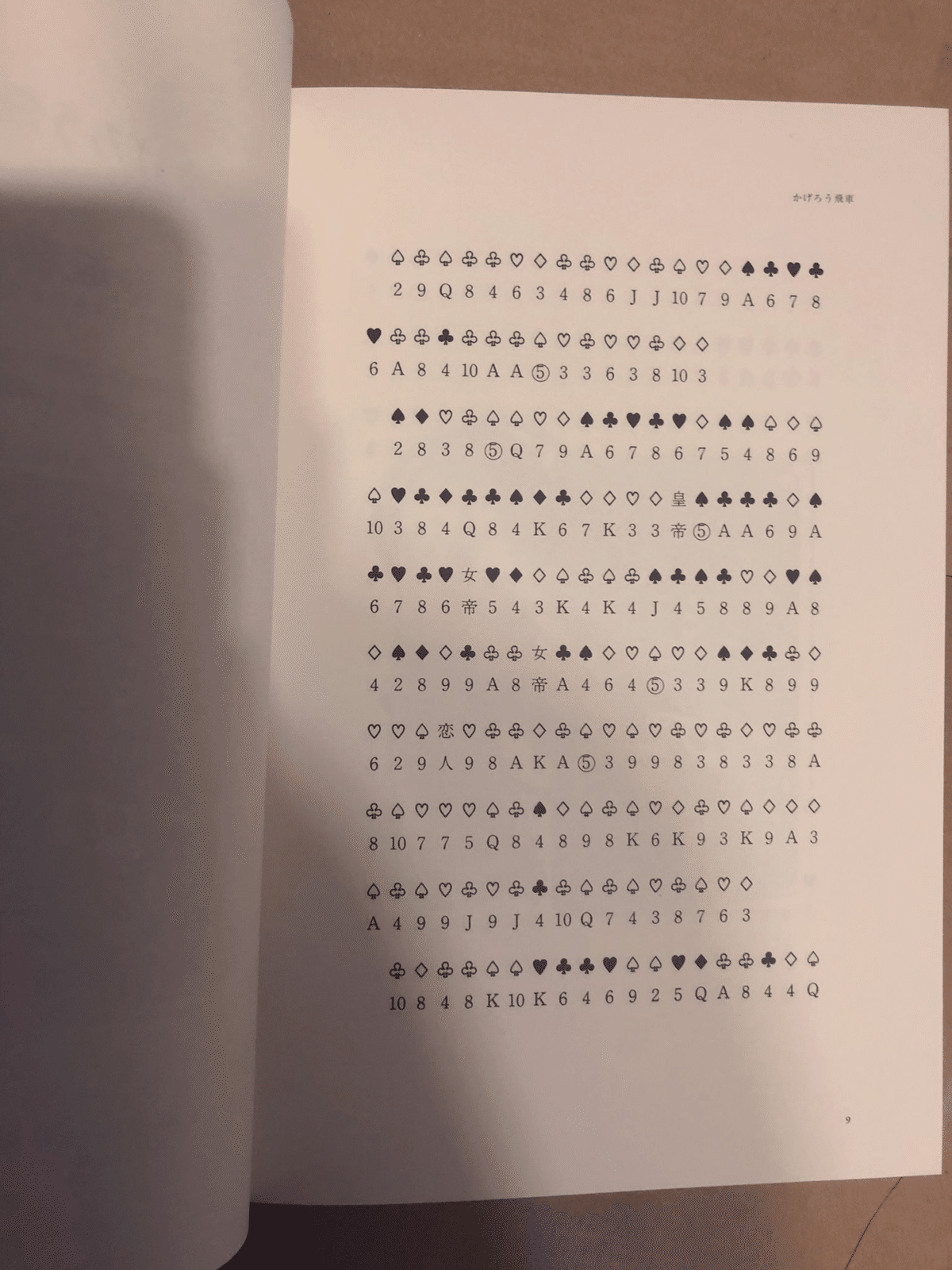 秘文字 本文全てを暗号化した奇書『秘文字』が『解答編冊子』付き復刻版として