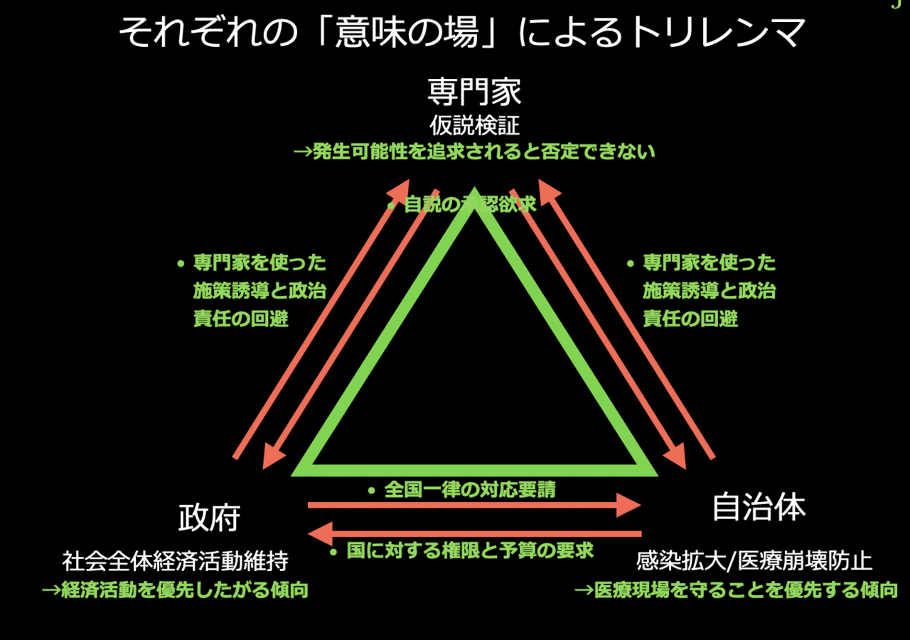 スクリーンショット 2020-09-07 21.27.14