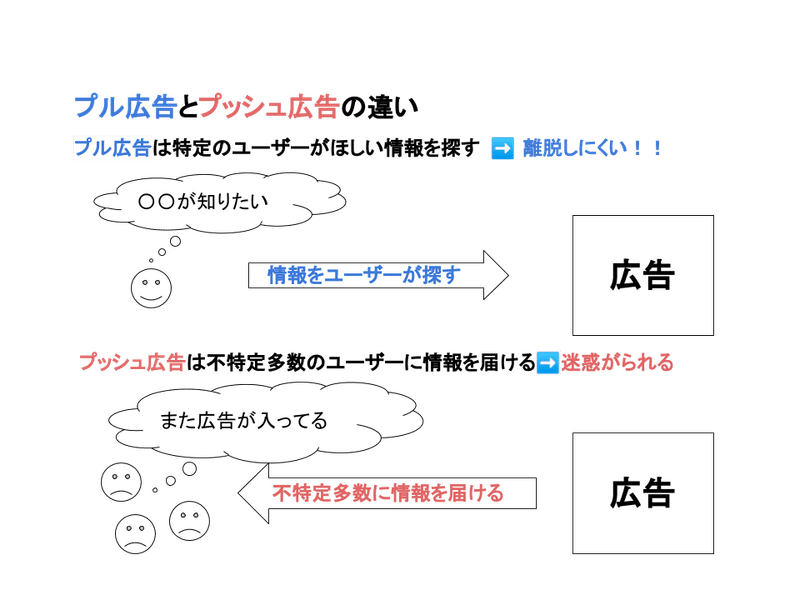 楽しいインスタグラムの運用方法 運用スタート編 Akari Otsuka Note 楽しいインスタグラムの運用方法 運用スタート編 Akari Otsuka Note