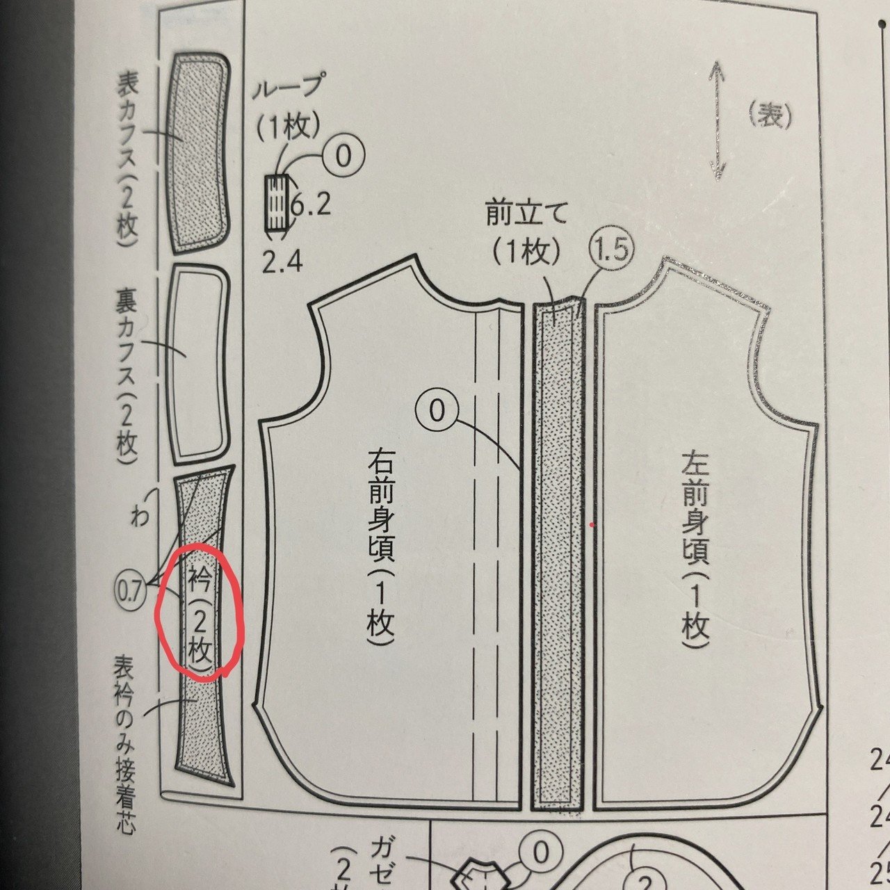 30歳にもなってシャツも作れないことに気づいたので 作ってみようと思い立った話 むーん Note