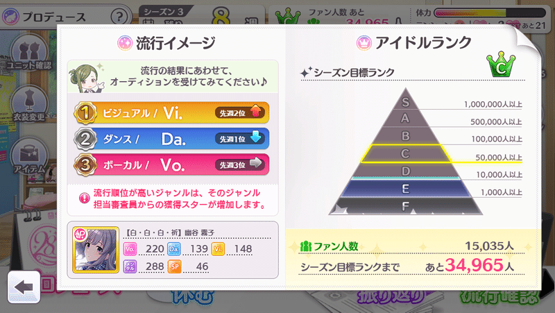True End攻略vo極編 四季 Note True End攻略vo極編 四季 Note