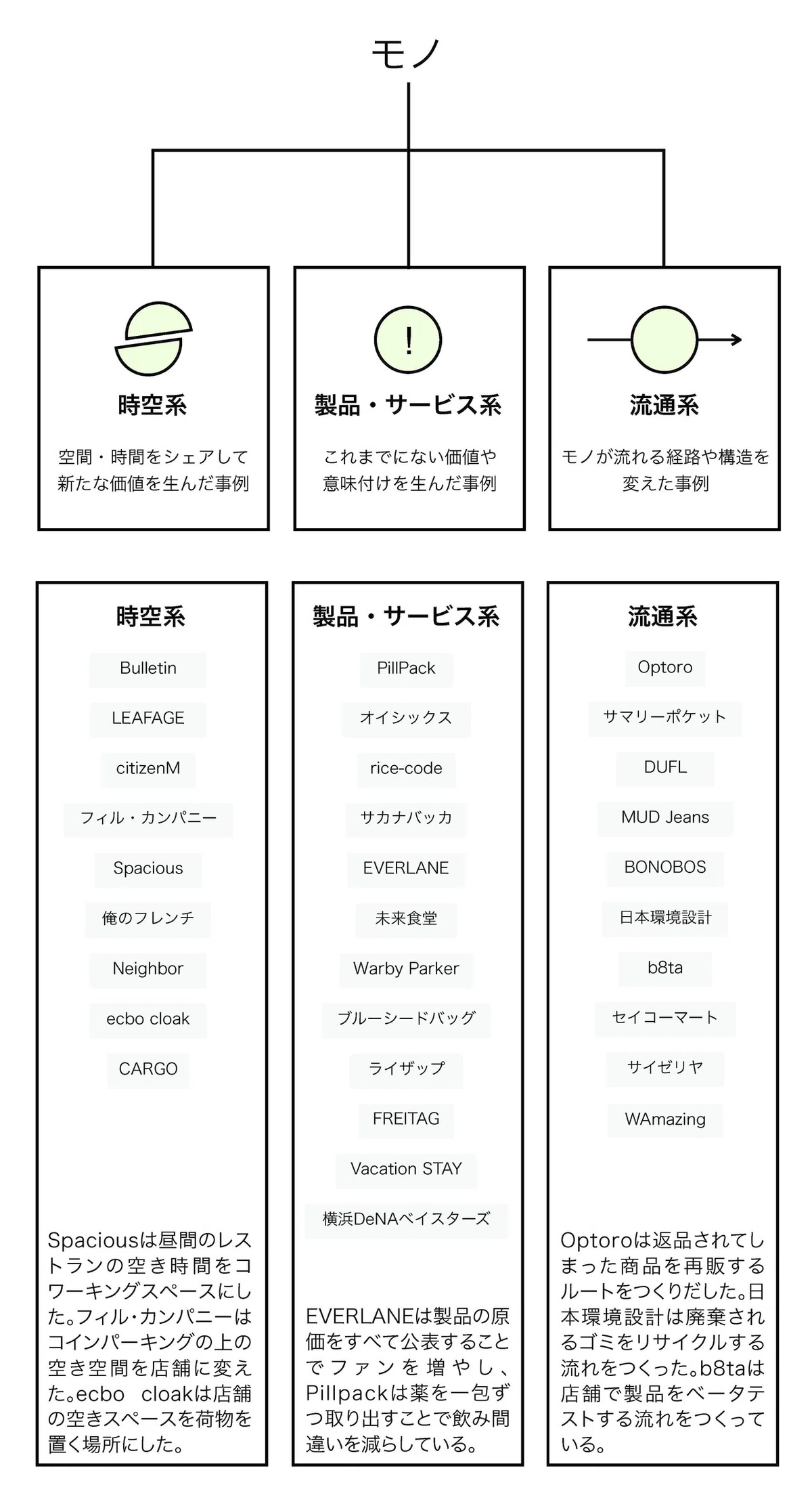 画像53