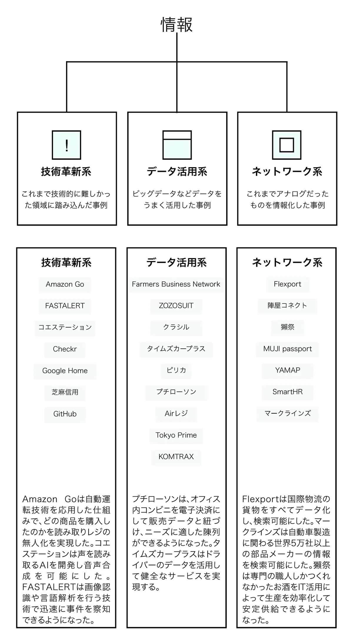 画像53