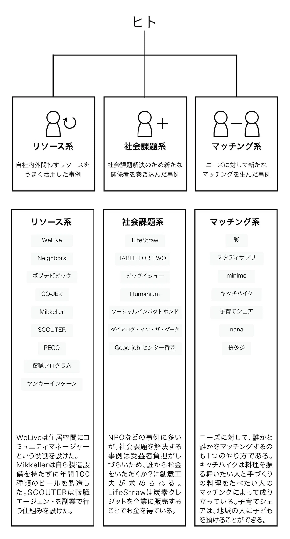 画像53
