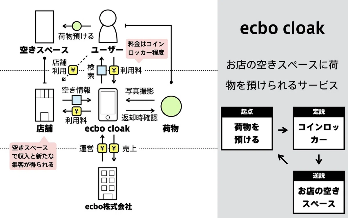 画像45