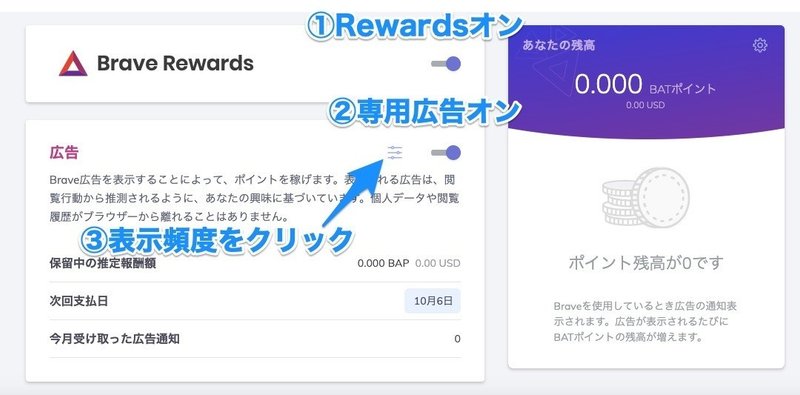 BATトークンの貯め方【Braveブラウザ】